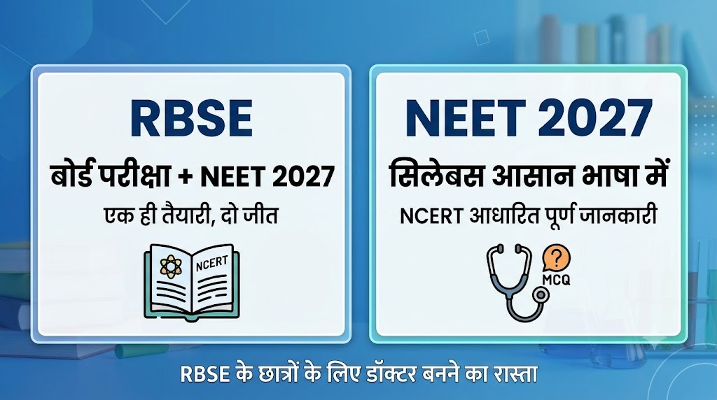 NEET 2027 का सिलेबस आसान भाषा में, और यह RBSE की पढ़ाई से इतना क्यों जुड़ता है