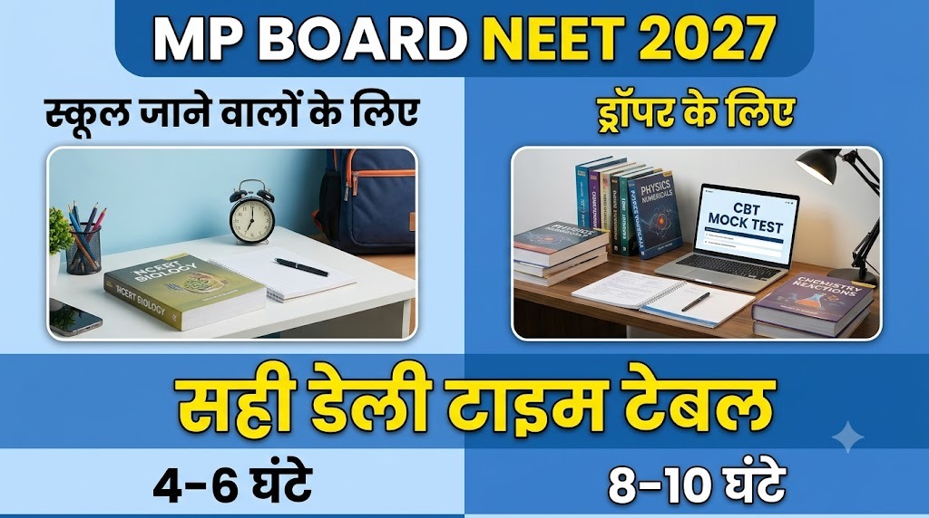 MP Board, स्कूल जाने वालों और ड्रॉपर के लिए NEET 2027 की तैयारी का सही डेली टाइम टेबल