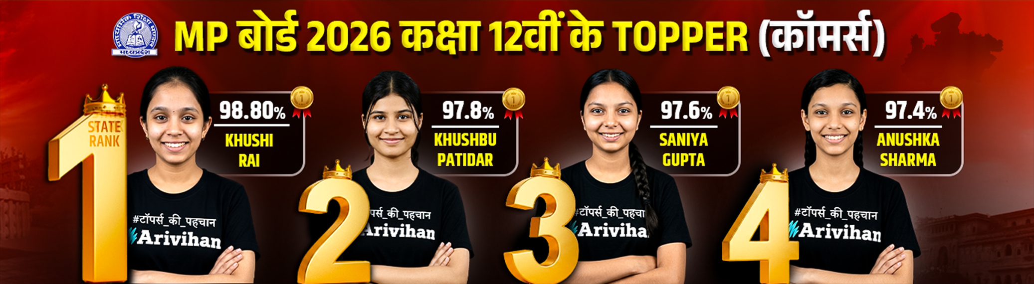 🎉 MPBSE Result 2026 कॉमर्स: अरिविहान की 4 बेटियों ने रैंक 1, 2, 3, 4 पर किया क़ब्ज़ा