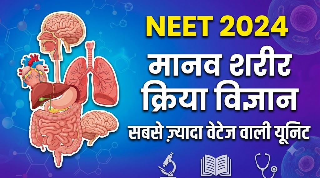 NEET के लिए मानव शरीर क्रिया विज्ञान, सबसे ज़्यादा वेटेज वाली यूनिट, चैप्टर दर चैप्टर