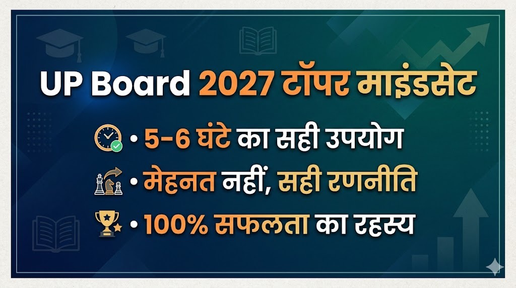 UP Board के टॉपर कैसे सोचते हैं? UP Board 2027 का अगला टॉपर बनना है तो ऐसे ही सोचना होगा