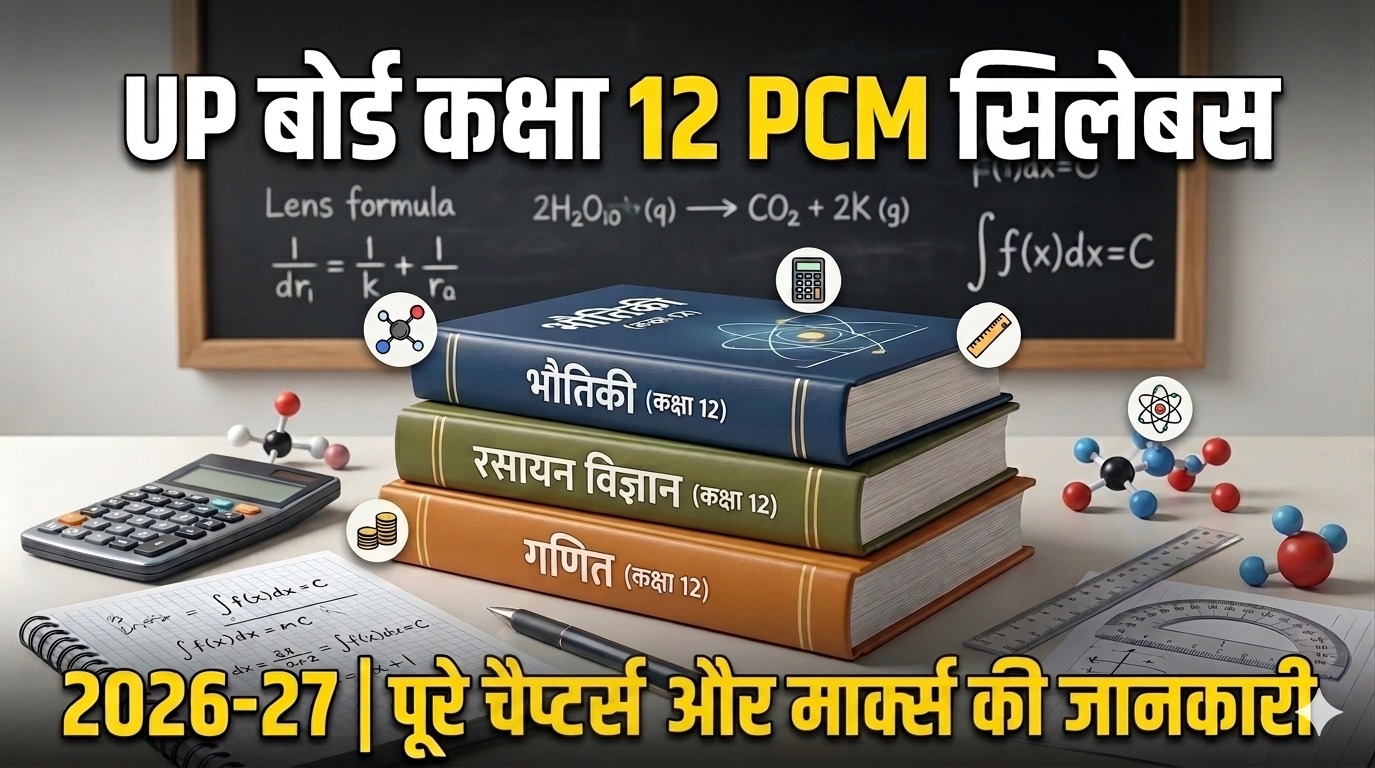 UP Board कक्षा 12 PCM सिलेबस 2026-27, चैप्टर लिस्ट और मार्क्स